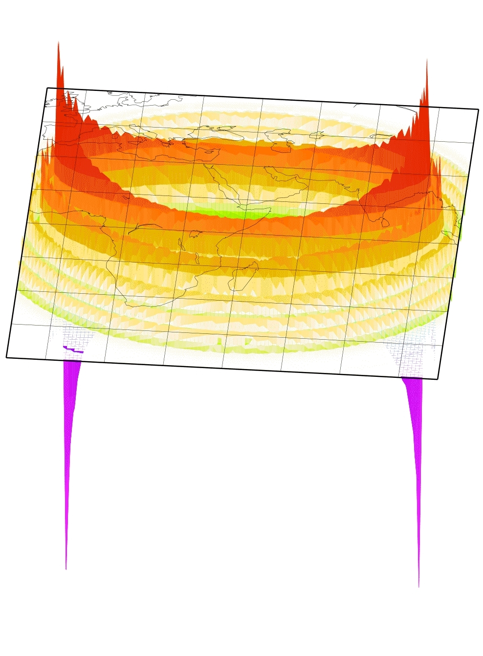 numerical kernel Love 150 s