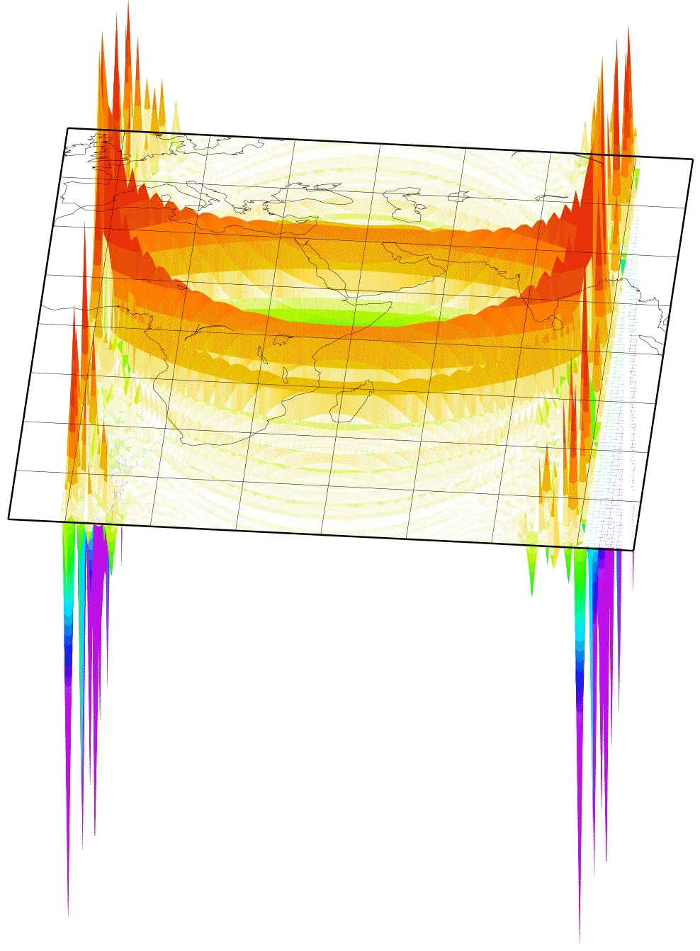 analytic kernel Love 150 s