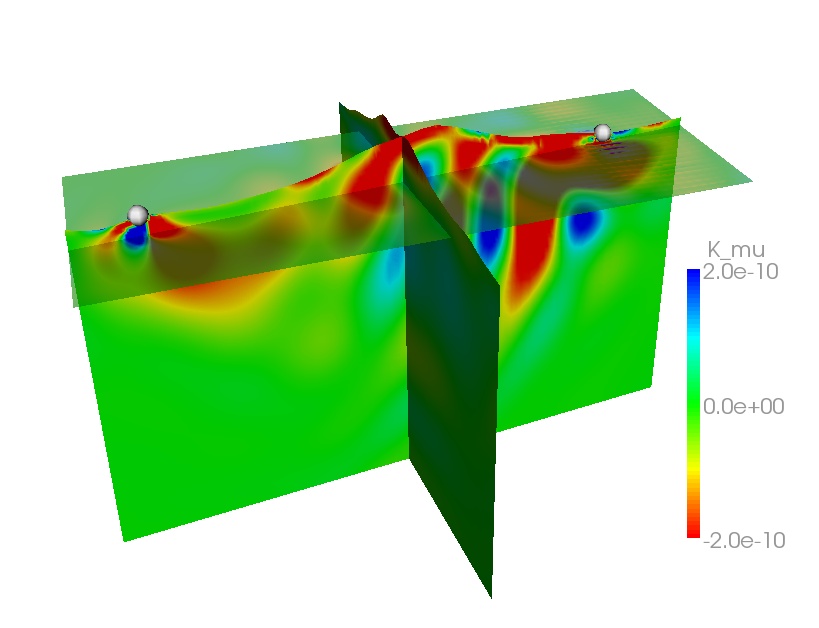 noise sensitivity kernel for shear moduli