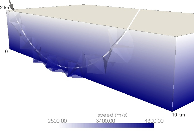 ray tracing