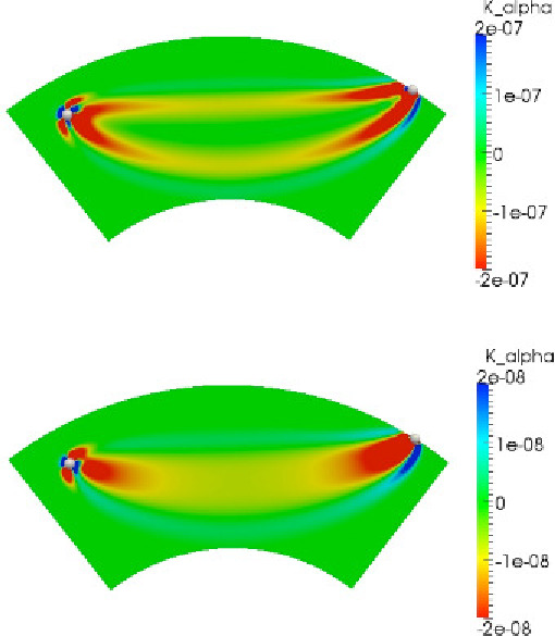 P-wave speed finite-frequency kernels from cross-correlation traveltime (top) and amplitude (bottom) measurements for a P arrival recorded at an epicentral distance of $60^{\circ}$. The kernels together with the associated files and routines to reproduce them may be found in `EXAMPLES/global_PREM_kernels/`. 